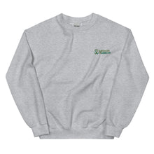 Load image into Gallery viewer, CREWNECK